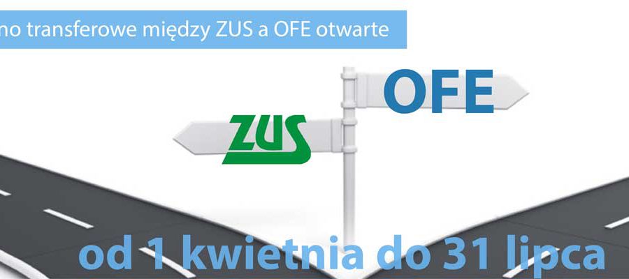 czas wyboru